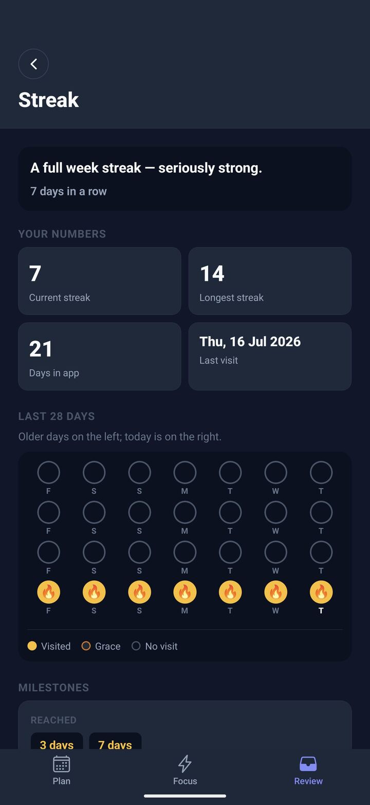 Streak tracking with milestones